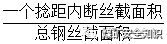 ͼƬҪ
