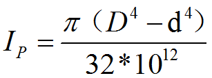 ͼƬҪ