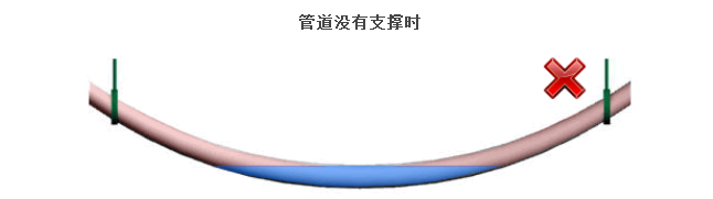 ͼƬҪ