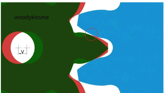 ͼƬҪ