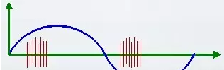 ͼƬҪ