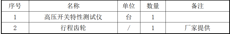 ͼƬҪ