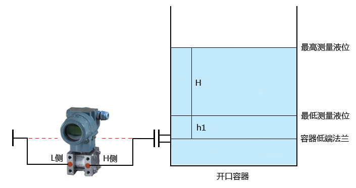 ͼƬҪ